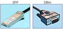 SFP-DBm SFP Patch cable for Fibre Channel