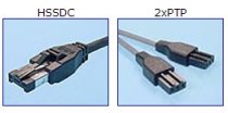 CS Electronics FCC-4700 - HSSDC - 3-pin PTP ″Y″ Cable